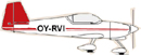 RVI